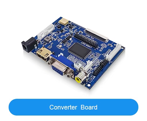 Converter Board