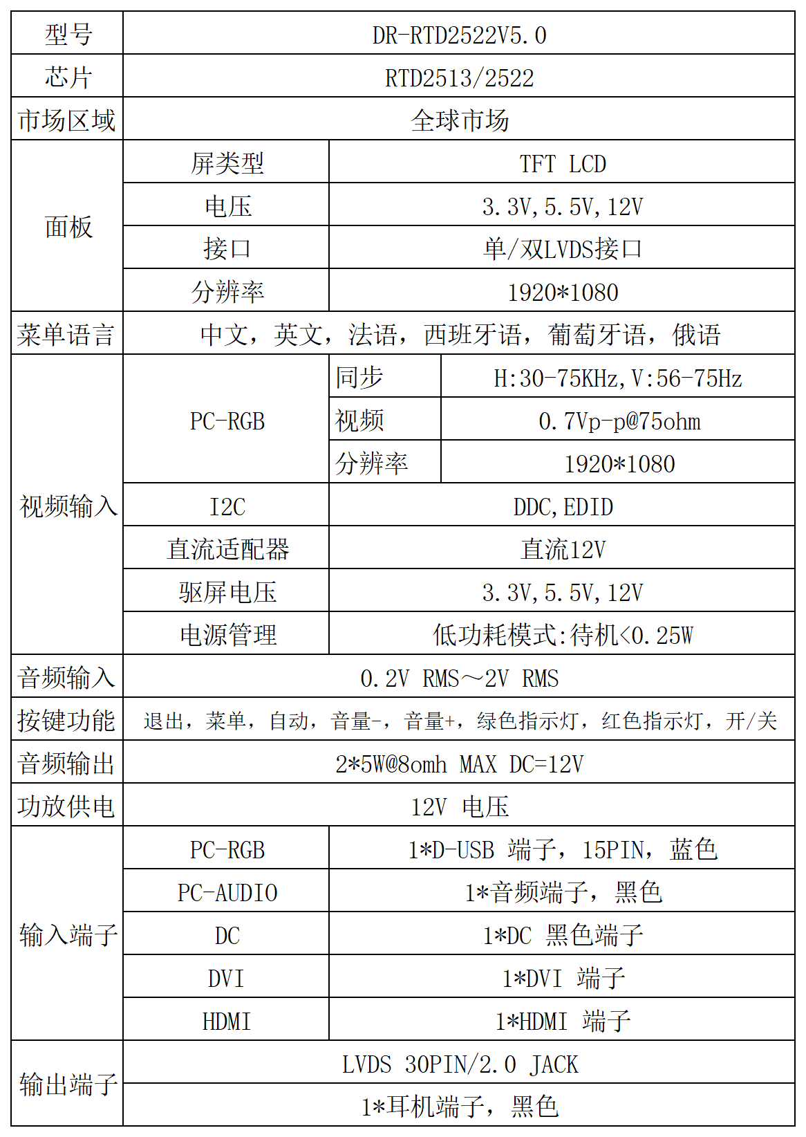 驱动板_2522V5.0.png