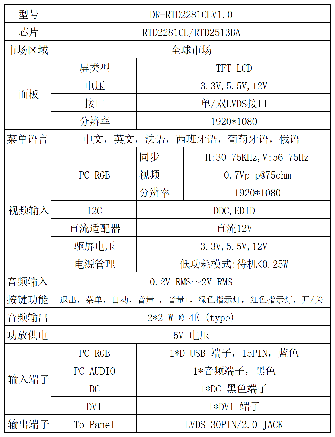 驱动板_2281v1.0.png