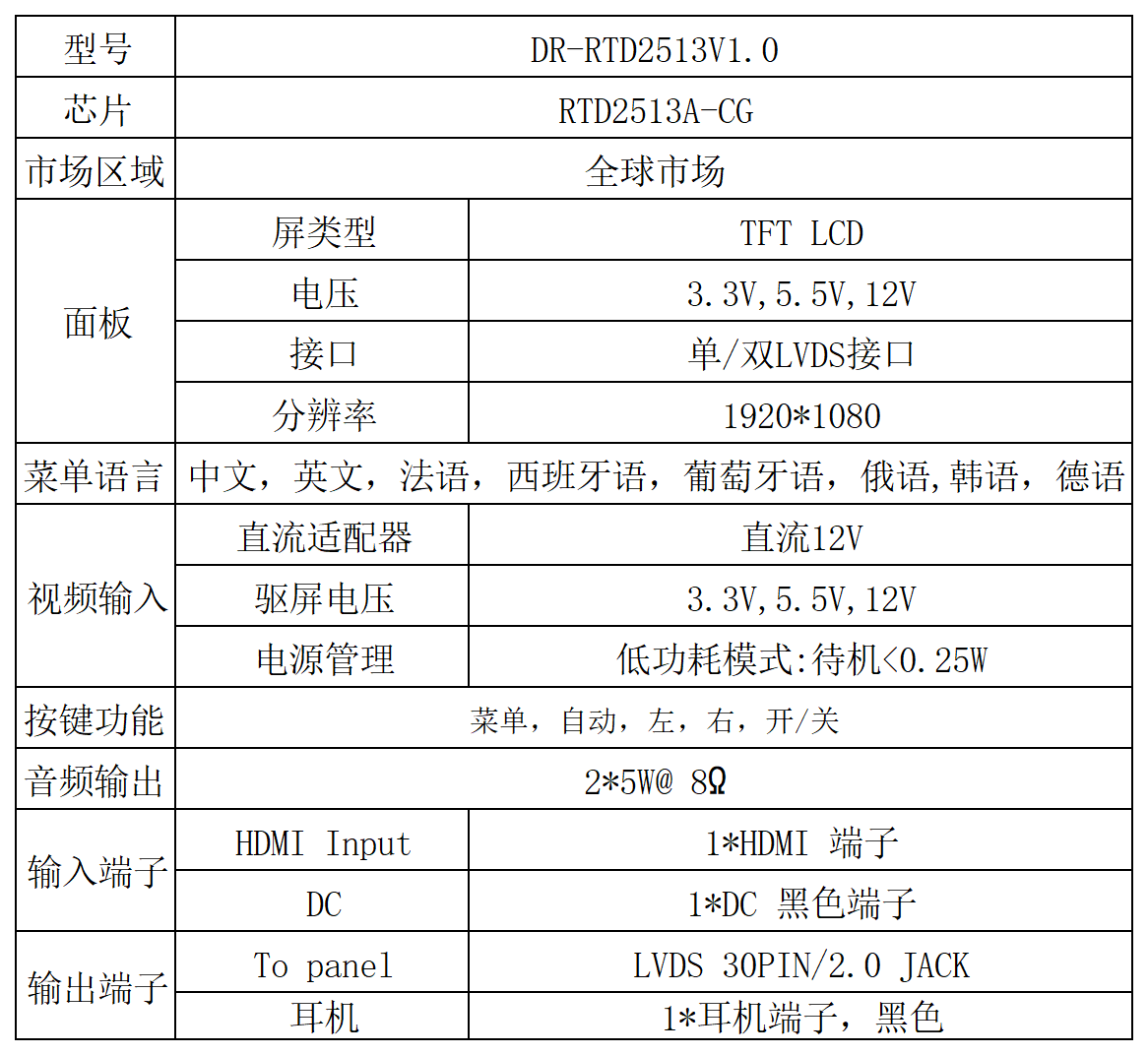 驱动板_2513V1.0.png