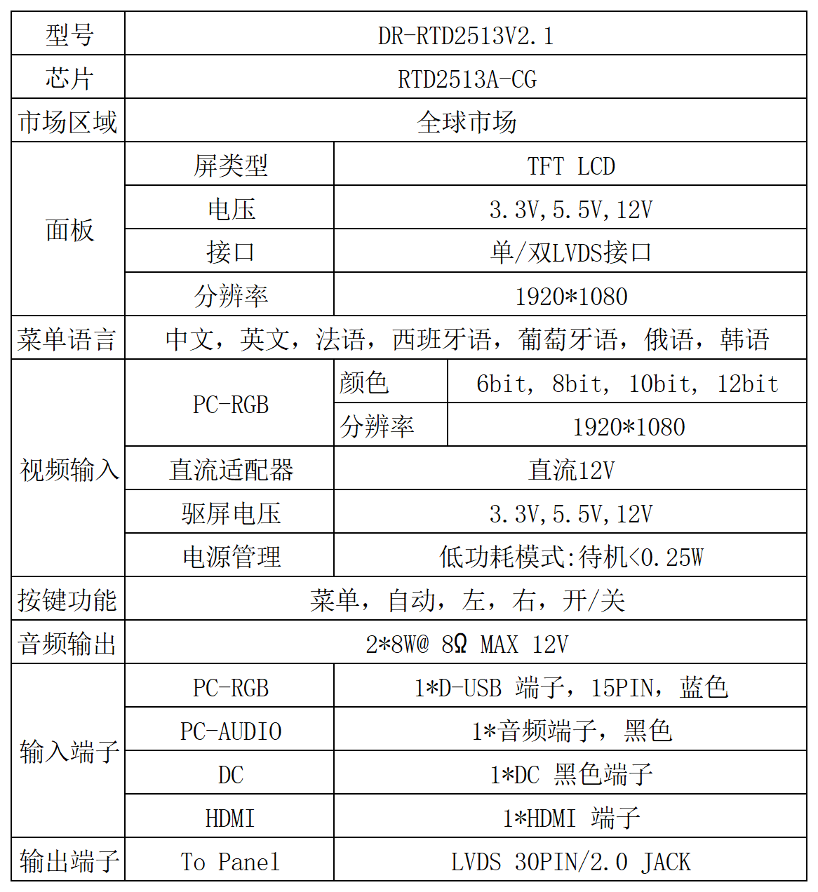 驱动板_2513V2.1.png
