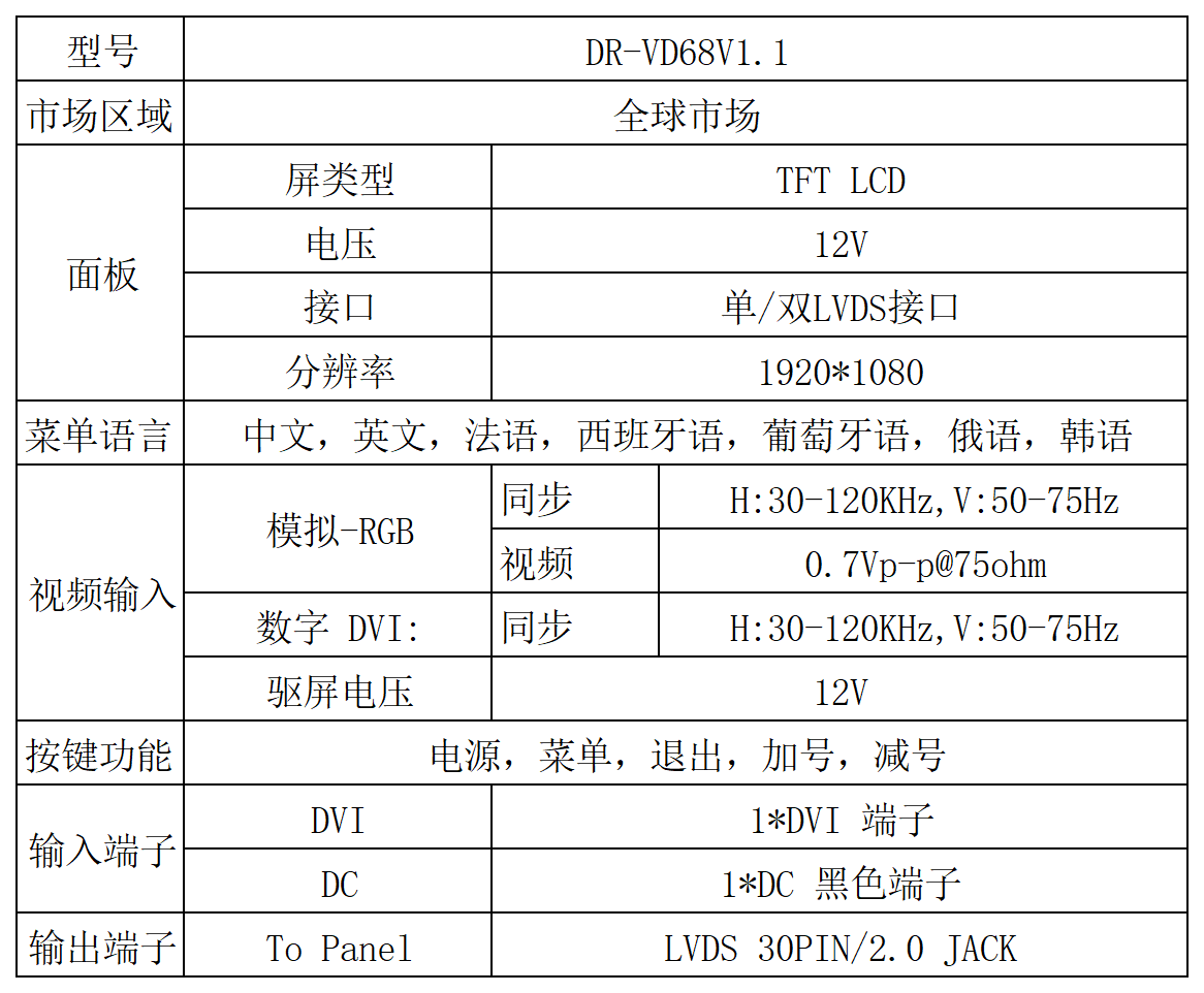驱动板_VD68V1.1.png