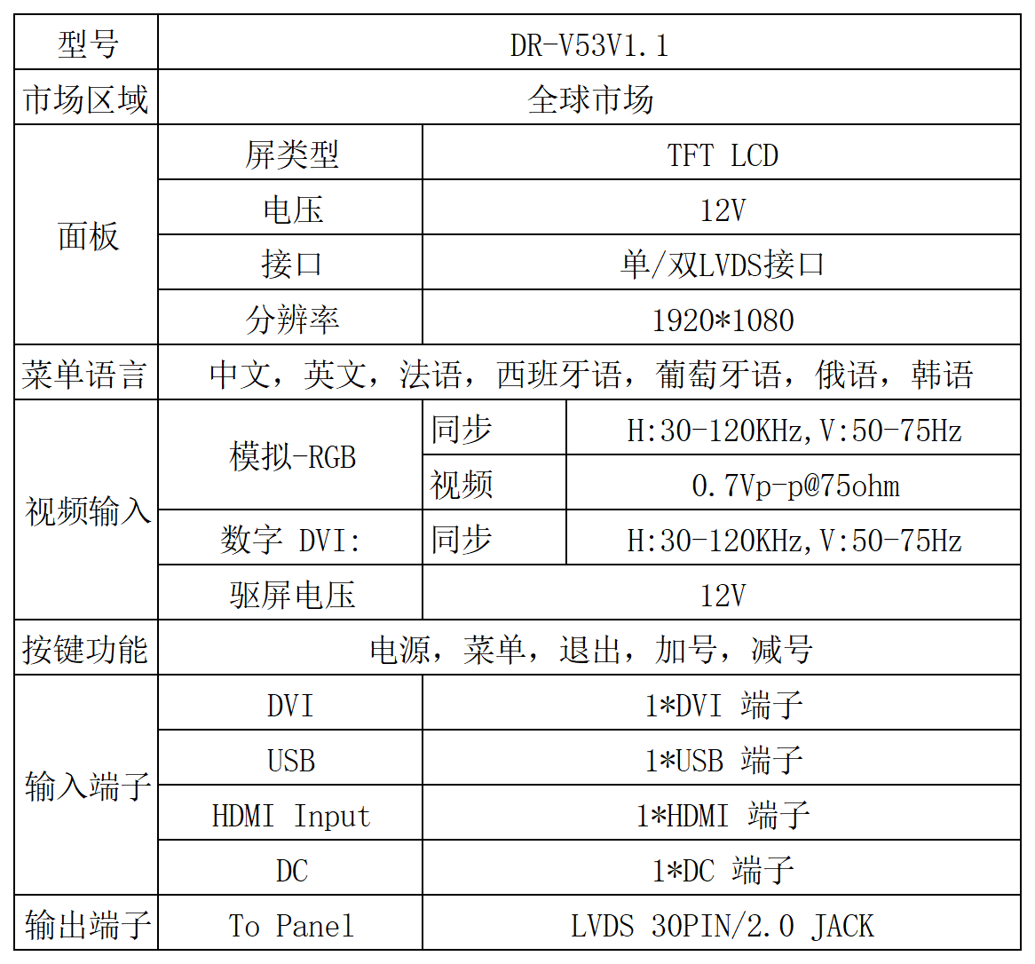 驱动板_V53 V1.1.png