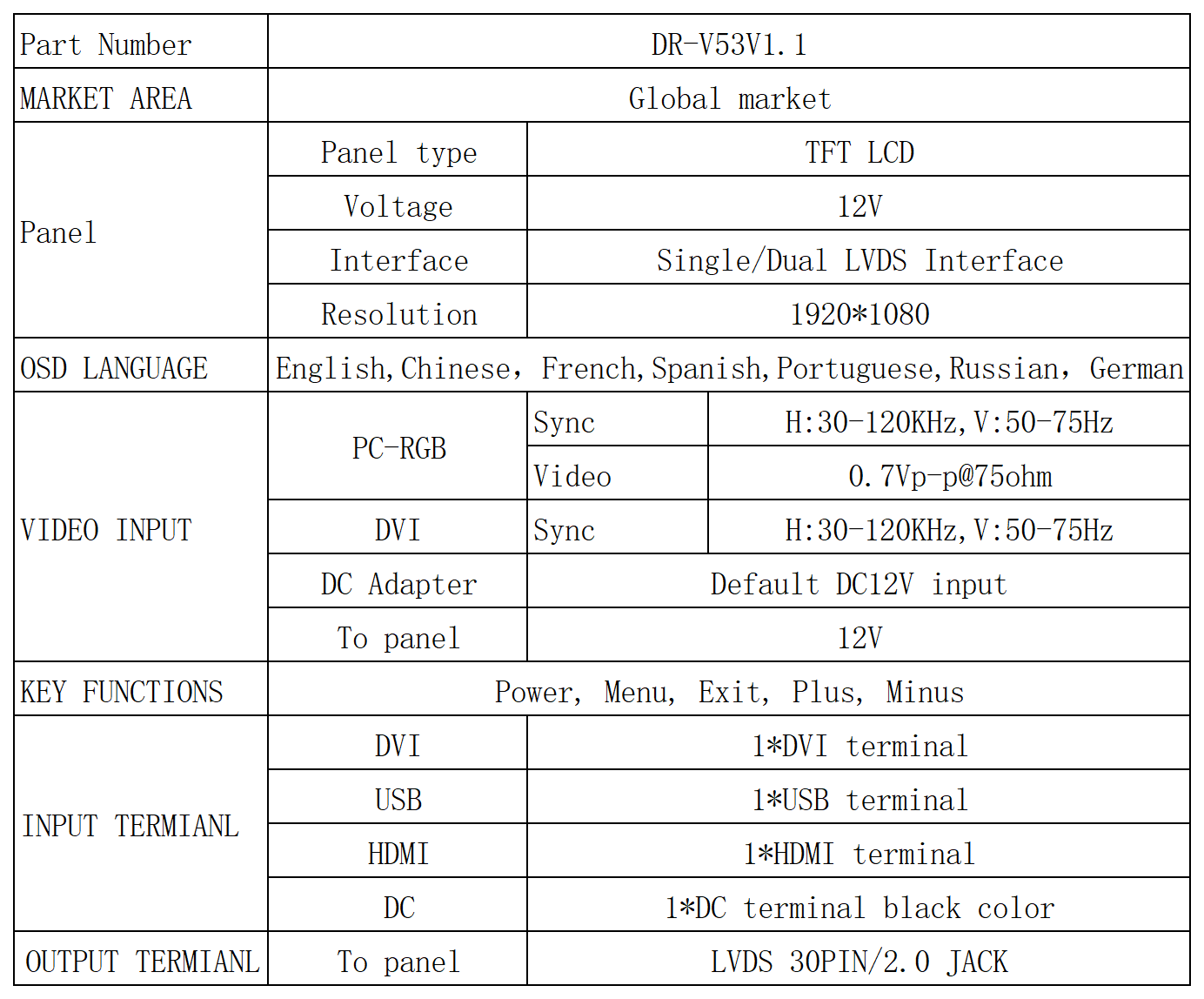 驱动板_V53 V1.1E.png