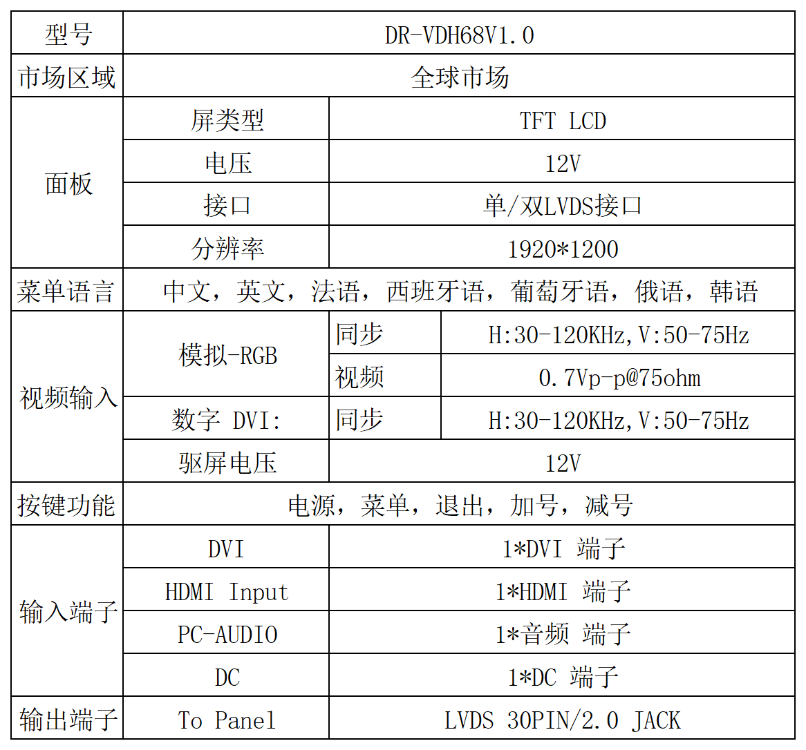 驱动板_VDH68v1.0.png