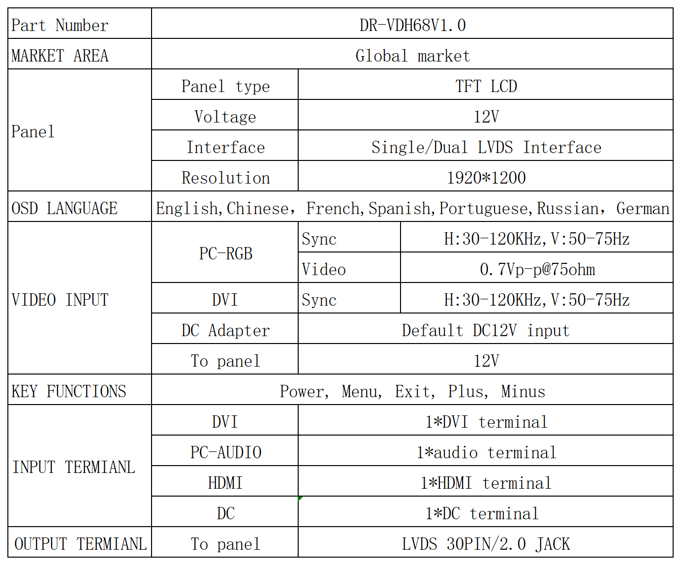 驱动板_VDH68v1.0e.png